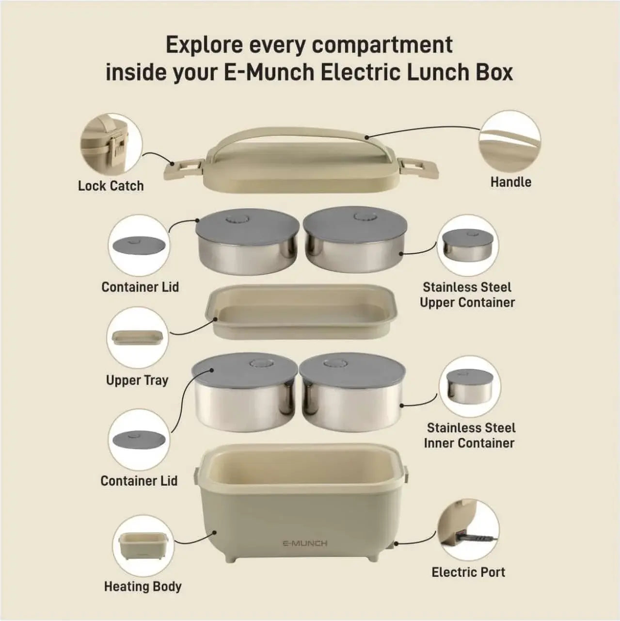 Electric Tiffin Box