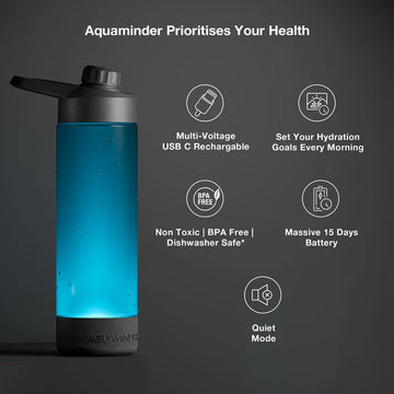 Smart Hydration Bottle
